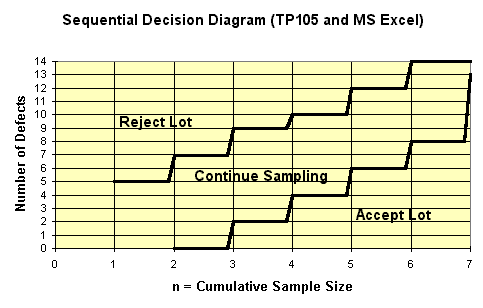 1p9chart-d.gif (5609 bytes)