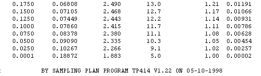 4il9-pto-3.gif (2902 bytes)