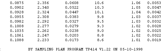 4il9-ptp-3.gif (3050 bytes)